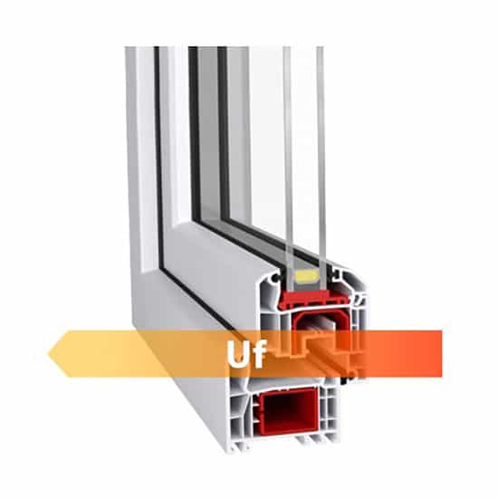 Fenêtres PVC coefficients Uf