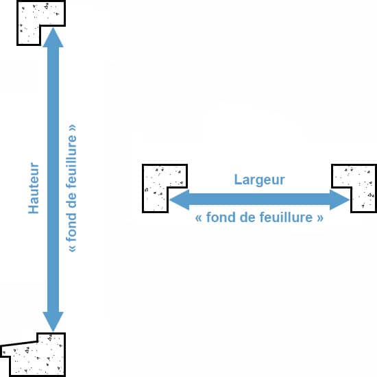 Fenêtres PVC prise de cotes fond de feuillure