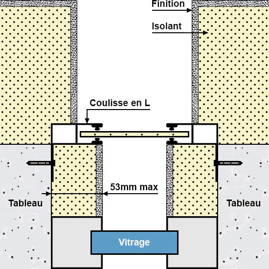 Volets roulants ITE croquis pose en façade avec isolant coulisses en L coupe horizontale