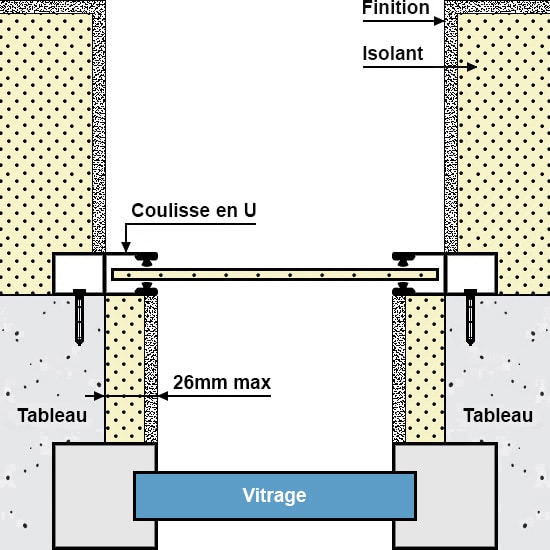 Volets roulants ITE croquis pose en façade avec isolant coupe horizontale