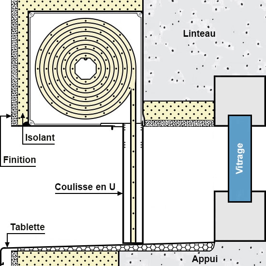 Volets roulants ITE croquis pose en façade avec isolant coupe verticale