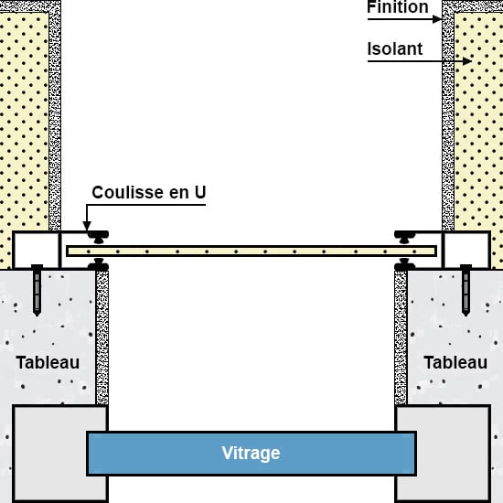 Volet roulant et isolation thermique des fenêtres