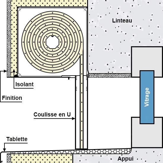 Volets roulants ITE croquis pose en façade sans isolant coupe verticale